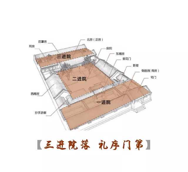 五個古香古色的中式庭院：園林景觀美哉！