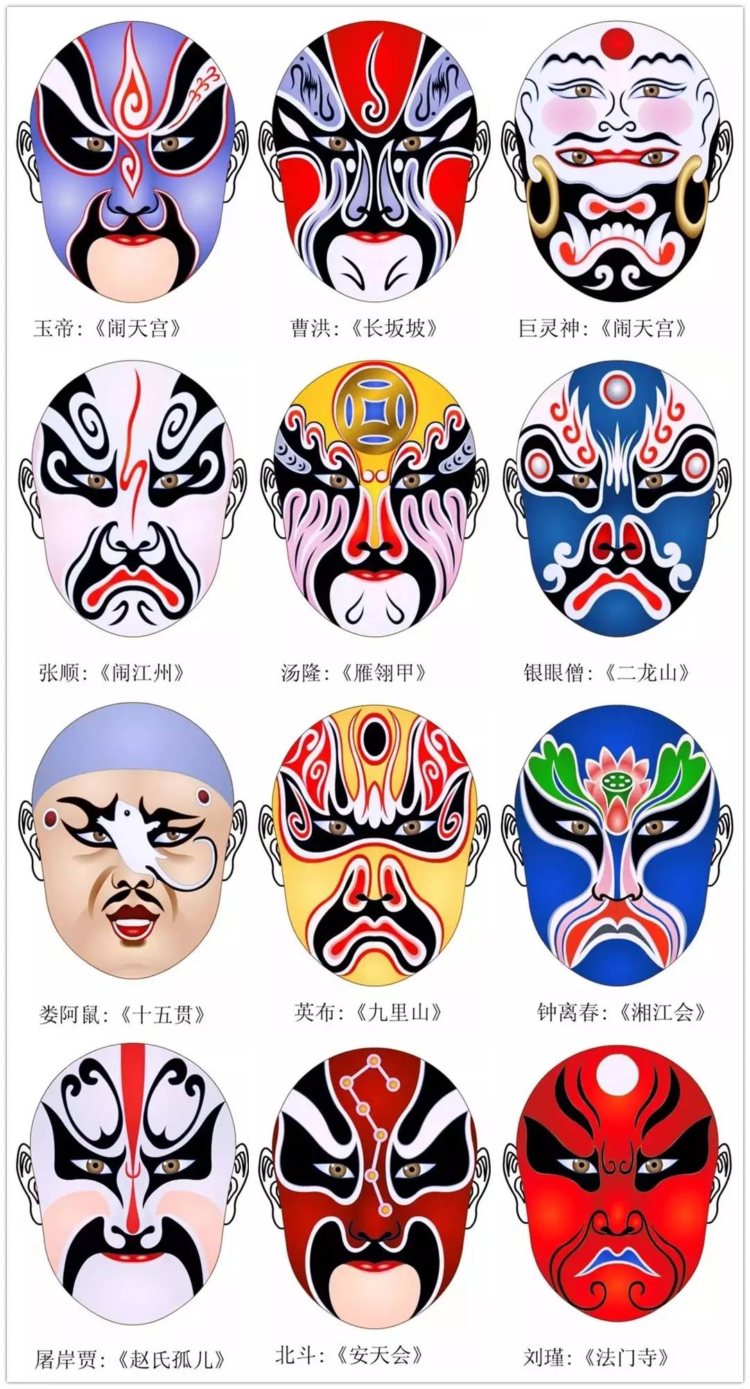 史上最全的317款京劇人物臉譜合集，國(guó)粹華韻！